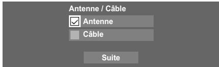 Antenne / Cable ✓ Antenne Cable Suite