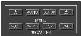 AUDIO SET UP MENU ROOT CONTENTS TOP DVD REGZA-LINK