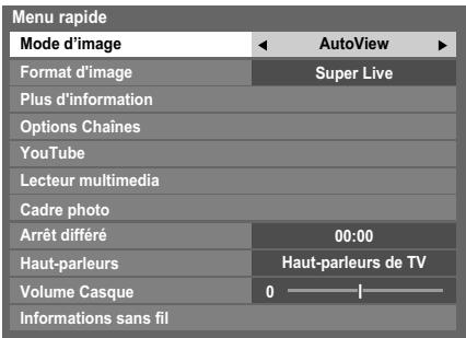 Menu rapide Mode d'image < AutoView ▶ Format d'image Super Live Plus d'information Options Chaînes YouTube Lecteur multimedia Cadre photo Arrêt différé 00:00 Haut-parleurs Haut-parleurs de TV Volume Casque 0____________________ Informations sans fil