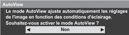 AutoView Le mode AutoView ajuste automatiquement les réglages de l'image en fonction des conditions d'éclairage. Souhaitez-vous activer le mode AutoView ? Non
