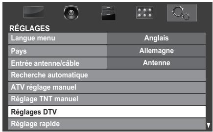 RÉGLAGES Langue menu Anglais Pays Allemagne Entrée antenne/câble Antenne Recherche automatique ATV réglage manuel Réglage TNT manuel Réglages DTV Réglage rapide