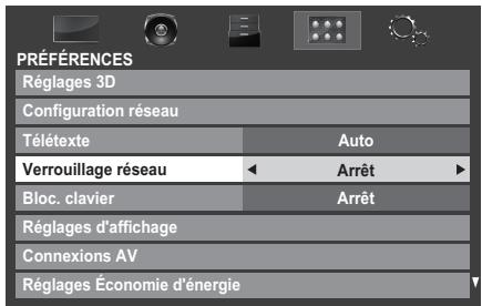 PRÉFÉRENCES Réglages 3D Configuration réseau Télétexte Auto Verrouillage réseau Arrêt Bloc. clavier Arrêt Réglages d'affichage Connexions AV Réglages Économie d'énergie