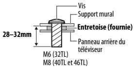 28-32mm Vis Support mural Entretoise (fournie) Panneau arrière du téléviseur M6 (32TL) M8 (40TL et 46TL)
