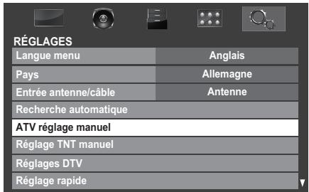 RÉGLAGES Langue menu Anglais Pays Allemagne Entrée antenne/câble Antenne Recherche automatique ATV réglage manuel Réglage TNT manuel Réglages DTV Réglage rapide