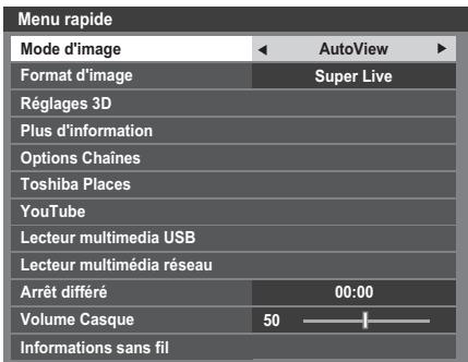 Menu rapide Mode d'image AutoView Format d'image Super Live Réglages 3D Plus d'information Options Chaînes Toshiba Places YouTube Lecteur multimedia USB Lecteur multimédia réseau Arrêt différé 00:00 Volume Casque 50 Informations sans fil
