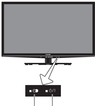 TOSHIBA TL838 - Qu'indiquent les témoins lumineux situés à l'avant du téléviseur ? - 2