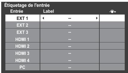 TOSHIBA VL-748 - Étiquetage des sources d'entrée video - 1