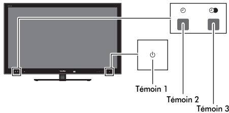 TOSHIBA VL-748 - Questions-Réponses - 35