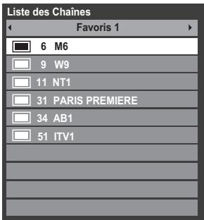 TOSHIBA VL-748 - Listes de chaînes favorites - 1