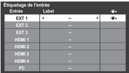TOSHIBA VL-748 - Saut de l'entrée extérieure - 3