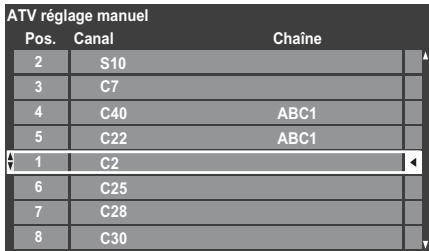 TOSHIBA VL-748 - Positions de tri - 1