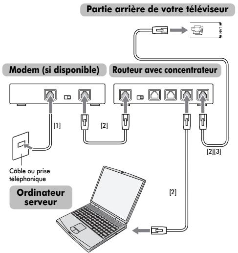 TOSHIBA VL-748 - REMARQUES : - 1