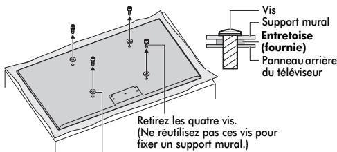 TOSHIBA VL-748 - Lors de l'utilisation d'un support mural - 1