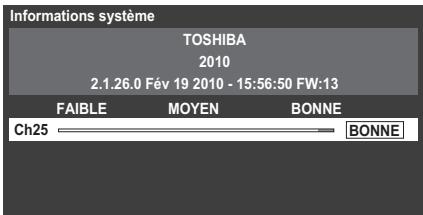 TOSHIBA VL-748 - Informations système - 1