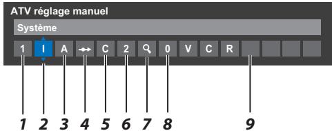 TOSHIBA TL938 - Syntonisation - 1