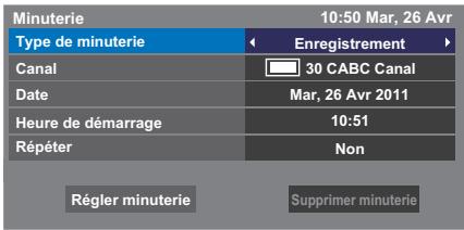 TOSHIBA TL938 - Programmations – numérique uniquement - 1