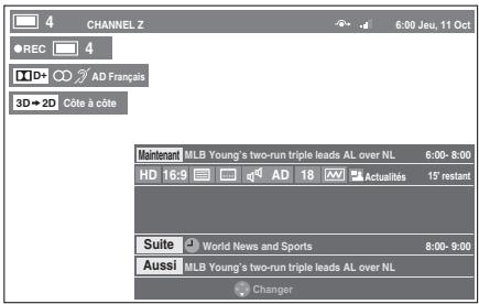 TOSHIBA TL938 - Pour faire une programmation en utilisant l'écran d'informations - 1