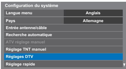 TOSHIBA TL938 - Réglage de l'identifiant parental - 1