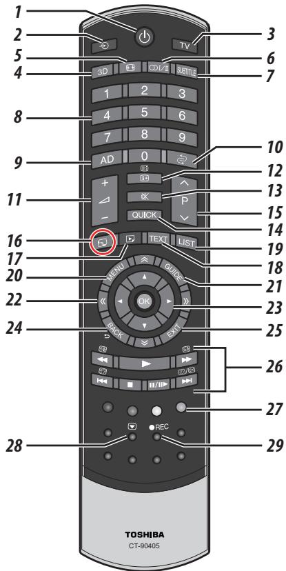 TOSHIBA TL938 - Télécommande - 1