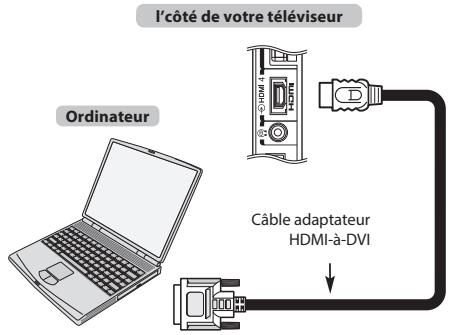 TOSHIBA TL938 - Pour connecter un PC à la prise HDMI - 2