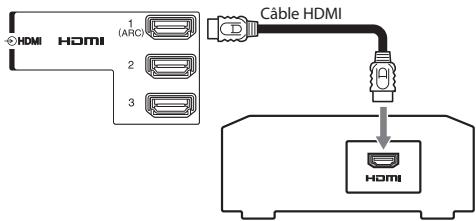TOSHIBA TL938 - Fonction ARC (canal de retour audio) de l'appareil HDMI - 1