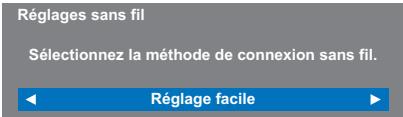 TOSHIBA TL938 - Il existe 3 méthodes pour effectuer les réglages sans fil: - 1