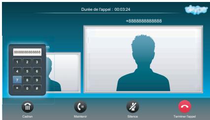 TOSHIBA TL938 - Appel vidéo ou Appel vocal - 2