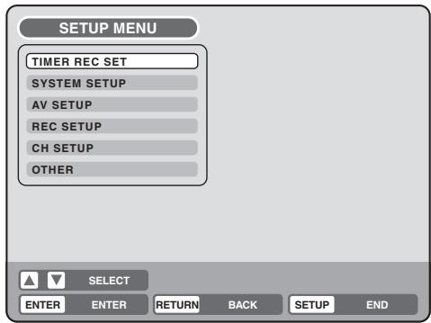 TOSHIBA D-VR6 - Utilisation du MENU de configuration (SETUP MENU) - 2
