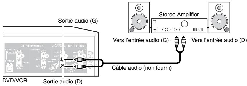 TOSHIBA D-VR6 - Raccordement à un amplificateur au moyen de la sortie audio - 1