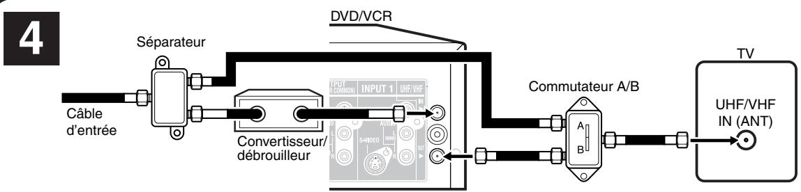 TOSHIBA D-VR6 - Connexions de câblodistribution - 1