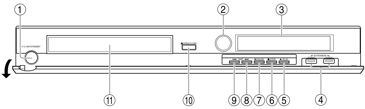 TOSHIBA HD-A2 - Index de la nomenclature et des commandes - 1