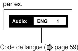 TOSHIBA HD-A2 - pendant la lecture. - 1