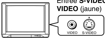 TOSHIBA HD-A2 - Réglage de la définition de sortie vidéo de ce lecteur - 6