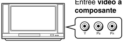 TOSHIBA HD-A2 - Vérifiez le type d'entrée vidéo de votre téléviseur. - 2