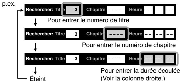 TOSHIBA HD-A2 - Appuyez sur ^TSEARCH de façon répétée pour sélectionner la zone que vous voulez entrer. - 1