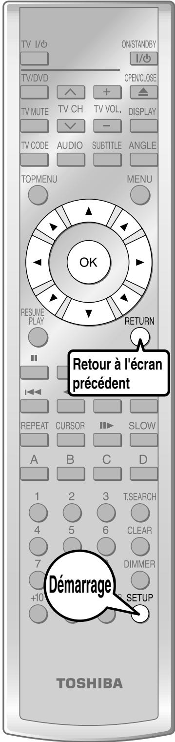TOSHIBA HD-A2 - Personnalisation des réglages de fonction - 1