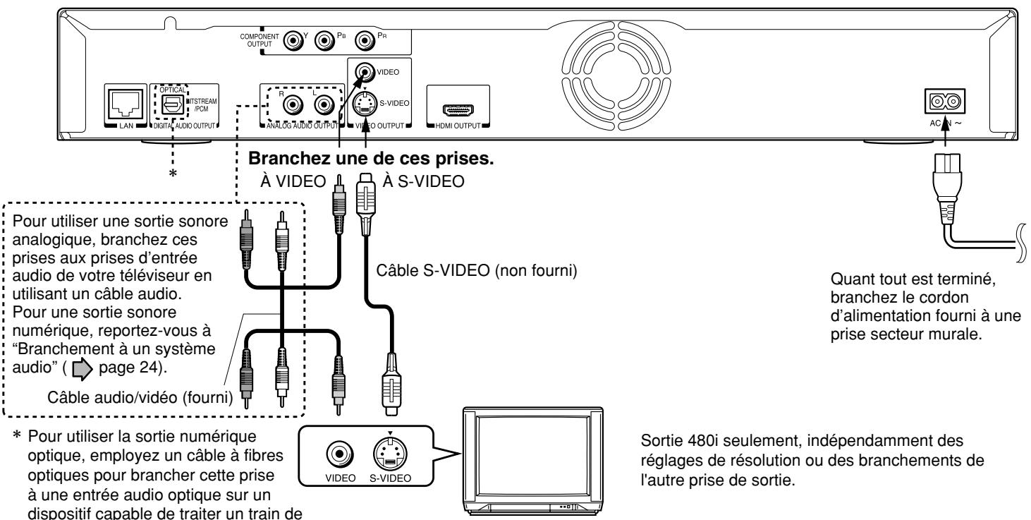 TOSHIBA HD-A2 - Branchement à un téléviseur (suite) - 2