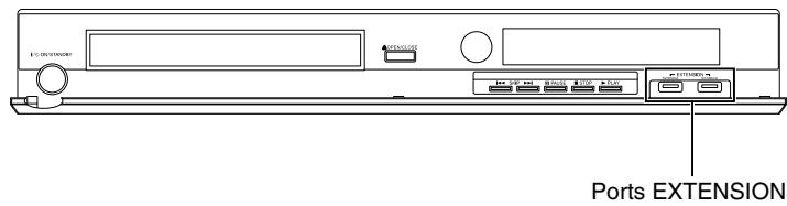 TOSHIBA HD-A2 - HD DVD - 1