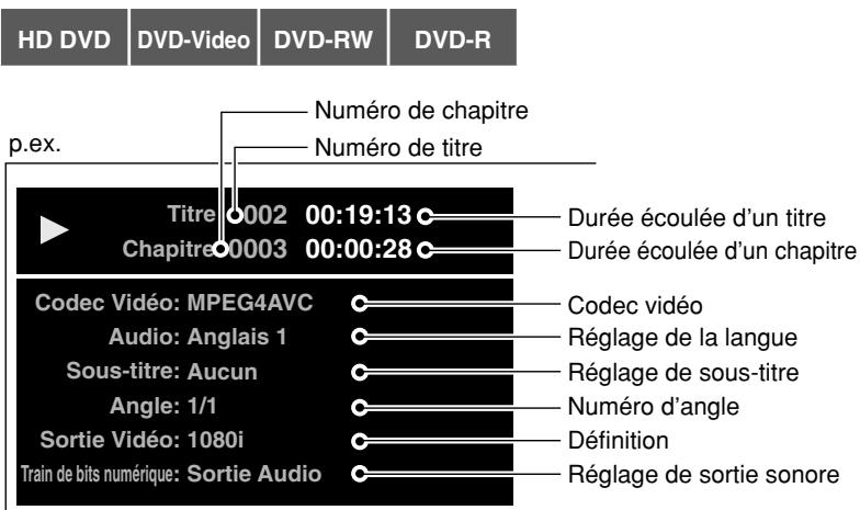 TOSHIBA HD-A2 - Appuyez sur DISPLAY. - 1