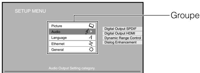 TOSHIBA HD-A2 - Pendant l'arrêt, appuyez sur SETUP ○. - 1