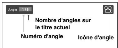 TOSHIBA HD-A2 - Appuyez sur ANGLE pendant la lecture d'une scène enregistrée sous multiples angles. - 1