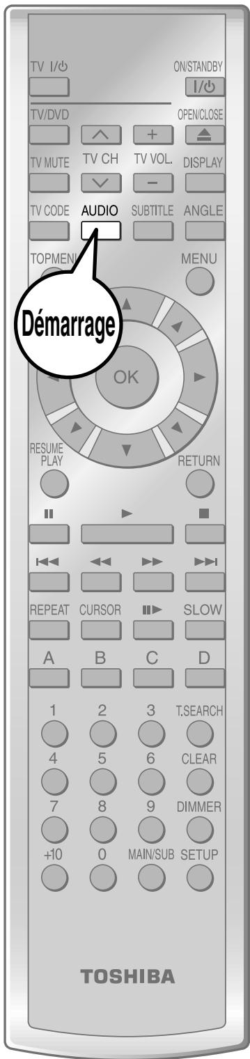 TOSHIBA HD-A2 - Remarques - 1