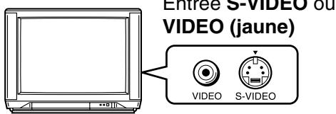 TOSHIBA HD-A2 - Vérifiez le type d'entrée vidéo de votre téléviseur. - 3