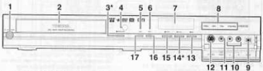 1 2 3* 4 5 6 7 8 17 16 15 14* 13 12 11 10 9