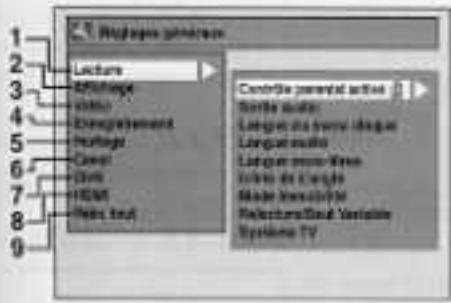 TOSHIBA RD-98DTKF - Mode Lecture de CD: - 1