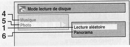 Mode lecture de disque Musique Photo Lecture aléatoire Panorama