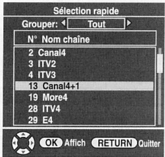 Sélection rapide Grouper: ← Tout ► N° Nom chaîne 2 Canal4 3 ITV2 4 ITV3 13 Canal4+1 19 More4 28 ITV4 29 E4 OK Affich RETURN Quitter