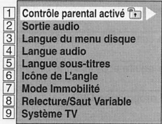 1 Contrôle parental activé 2 Sortie audio 3 Langue du menu disque 4 Langue audio 5 Langue sous-titres 6 Icône de L'angle 7 Mode Immobilité 8 Relecture/Saut Variable 9 Système TV