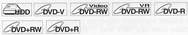 TOSHIBA RD-XV49DTKF2 - Recherche de titre / de chapitre - 1