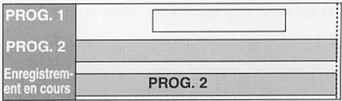 PROG. 1 PROG. 2 Enregistrement en cours PROG. 2